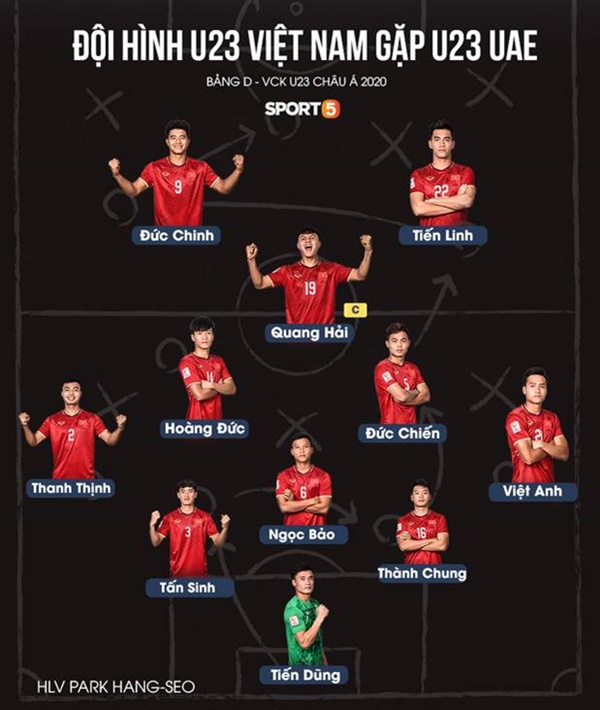 Bùi Tiến Dũng làm hành động đáng yêu trước khi ra sân bắt chính trận U23 Việt Nam gặp U23 UAE-11