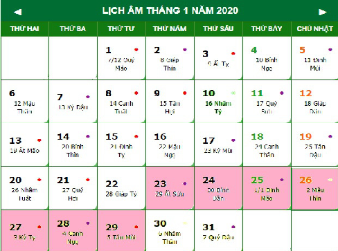 Lịch nghỉ Tết nguyên đán 2020 của học sinh nhiều tỉnh thành