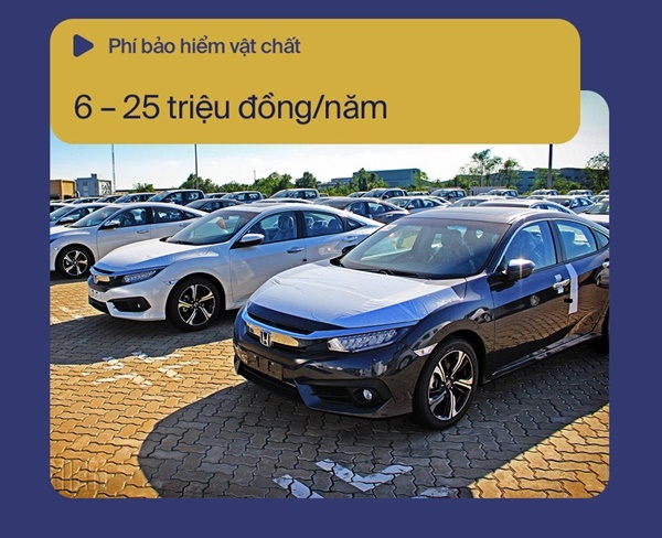 Nếu muốn sắm ô tô bạn chắc chắn phải suy nghĩ kĩ về những loại chi phí cơ bản này-5