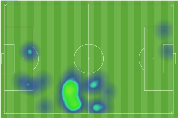 U23 Việt Nam gãy cánh, nhưng chưa đáng lo bằng việc Quang Hải bị phế võ công-3