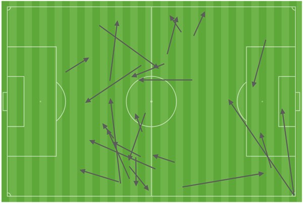 U23 Việt Nam gãy cánh, nhưng chưa đáng lo bằng việc Quang Hải bị phế võ công-5