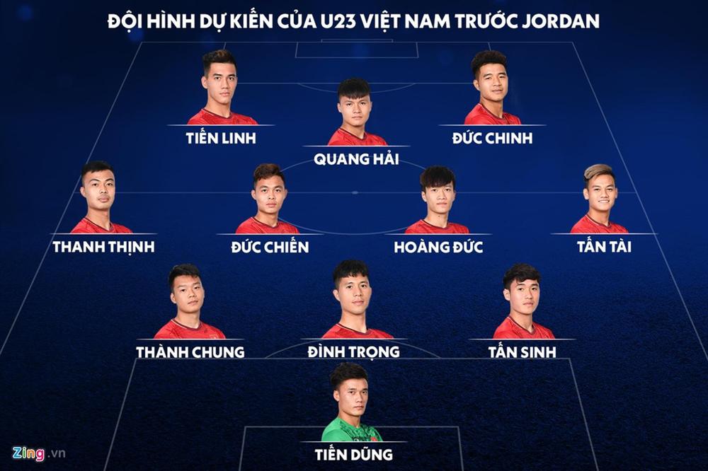 U23 Việt Nam vs Jordan: Để Olympic không phải lời nói suông-3