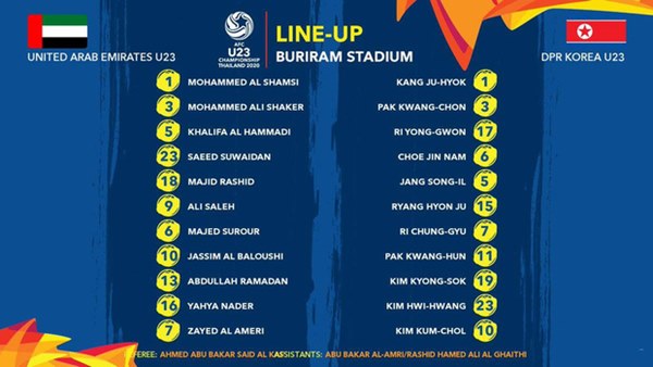 U23 UAE 2-0 U23 Triều Tiên: Thắng dễ Triều Tiên, UAE đẩy Việt Nam vào cửa tử-14