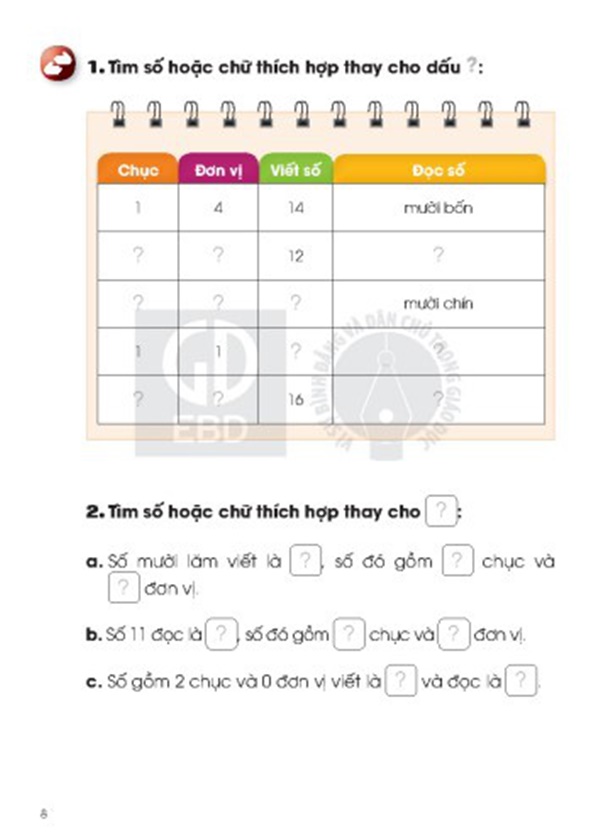 Nếu có con vào lớp 1 năm 2020, cha mẹ hãy xem trước bộ SGK này để tránh bỡ ngỡ trong lần đầu áp dụng Chương trình giáo dục phổ thông mới-6