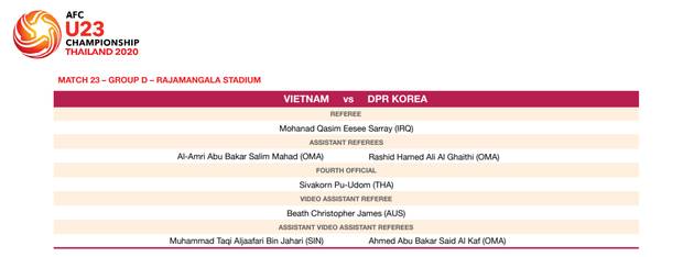 Lộ diện tổ trọng tài điều khiển trận cầu sinh tử của U23 Việt Nam: Cực kỳ lo về người điều hành phòng VAR-2