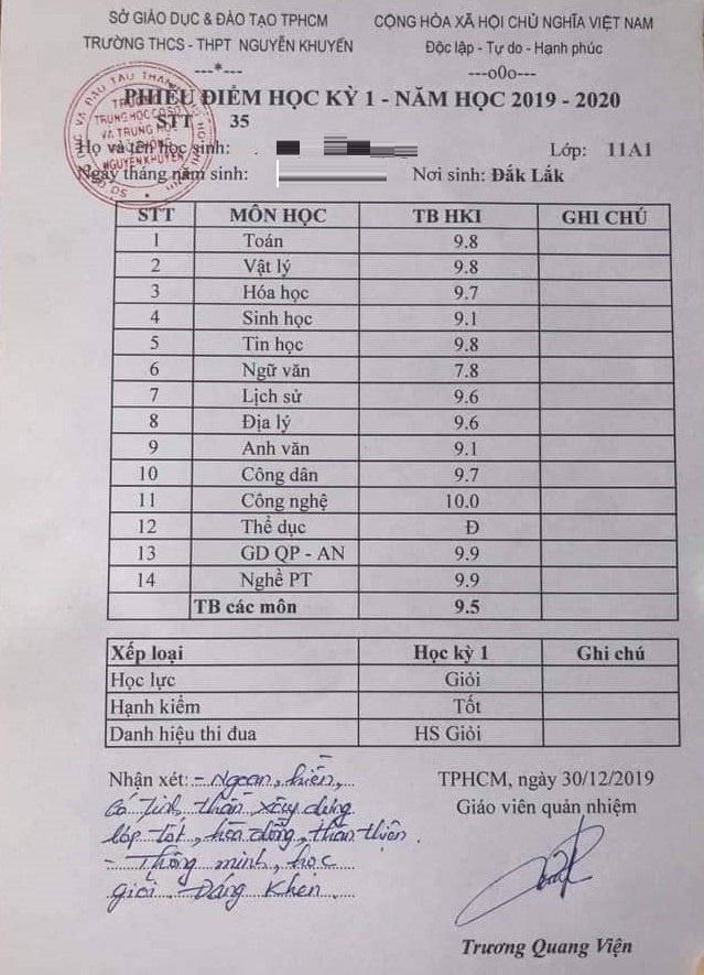 Choáng toàn tập với bảng điểm siêu nhân” toàn điểm 9,10 của nữ sinh lớp 11-1