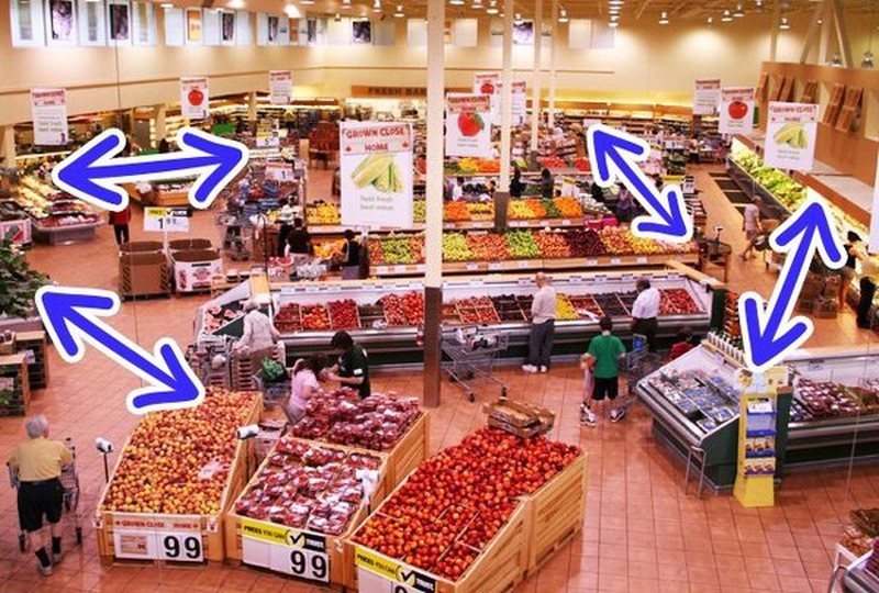 8 cách siêu thị âm thầm rút cạn ví dịp Tết-1