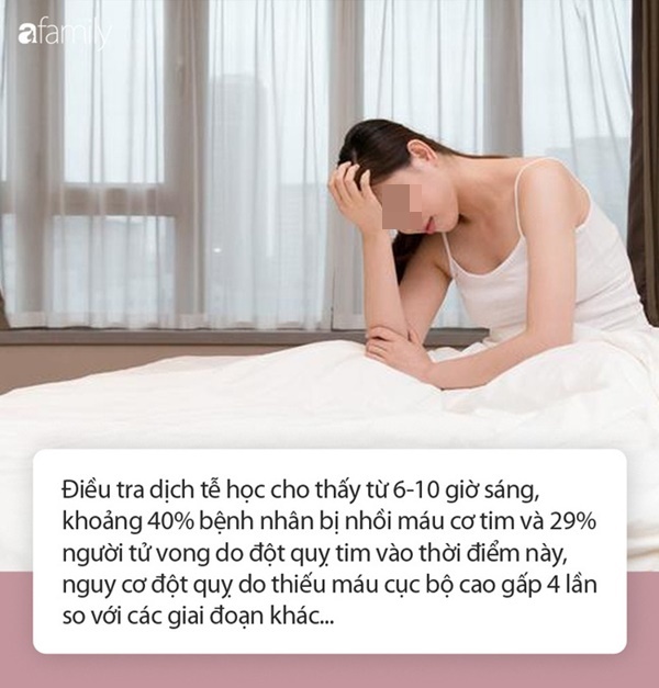 Sau khi thức dậy vào buổi sáng mùa đông nếu vội vàng làm 5 việc này có thể dẫn đến mất mạng”-1