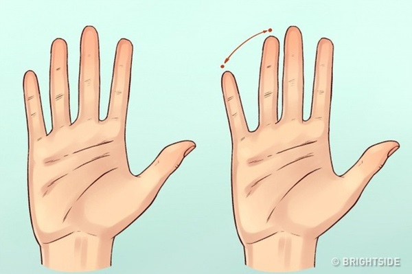 8 bộ phận cơ thể làm bộc lộ cá tính: Người mắt to tròn là nhà lãnh đạo thiên bẩm-8