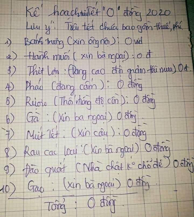 Bảng chi tiêu siêu tiết kiệm, cả Tết không mất 1 xu mà thứ gì cũng có của cô vợ trẻ và sự thật phía sau khiến nhiều người té ngửa-2