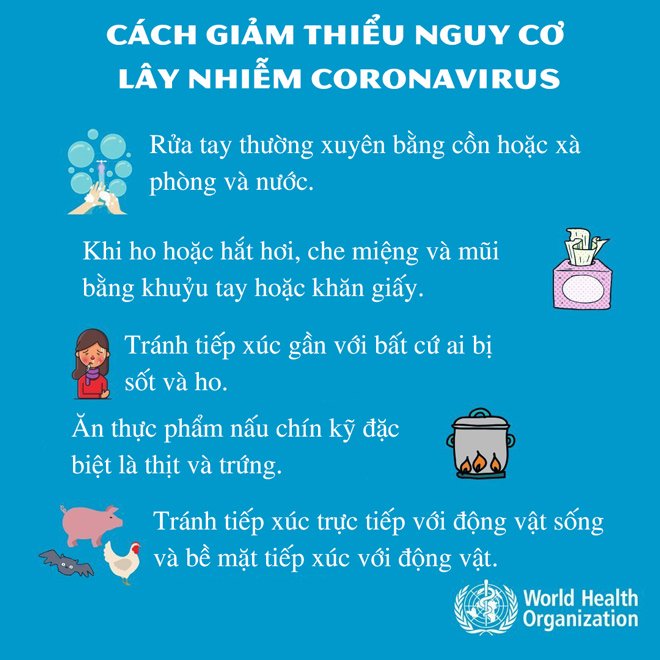 Tổ chức Y tế thế giới hướng dẫn cách giảm nguy cơ lây nhiễm virus corona khiến 41 người chết-1