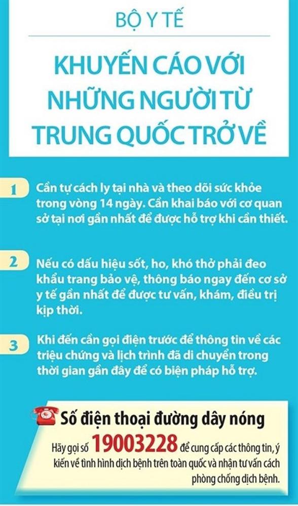 Khuyến cáo mới nhất phòng chống dịch virus corona của Bộ Y tế-2