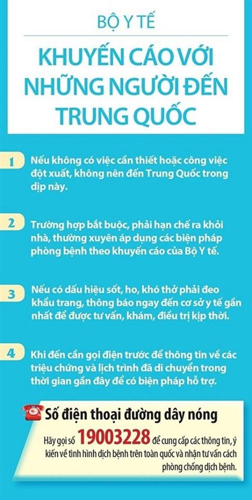 Khuyến cáo mới nhất phòng chống dịch virus corona của Bộ Y tế-3