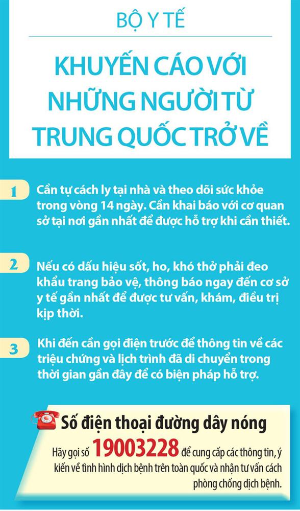 Thanh Hóa: 2 người từ cửa khẩu Móng Cái và Quảng Tây về quê đang được cách ly đặc biệt-1