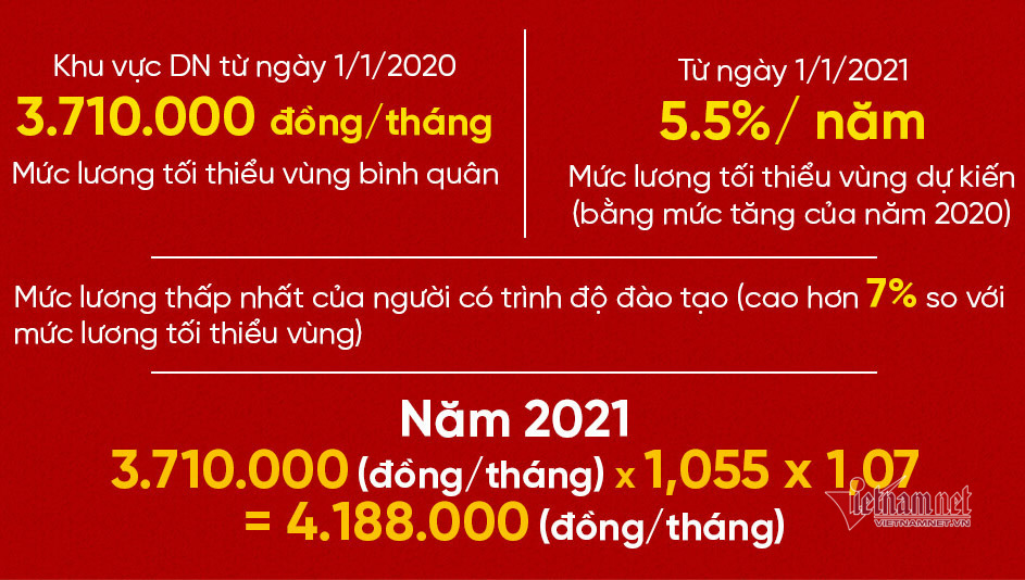 Bảng lương mới được thiết kế như thế nào?-2