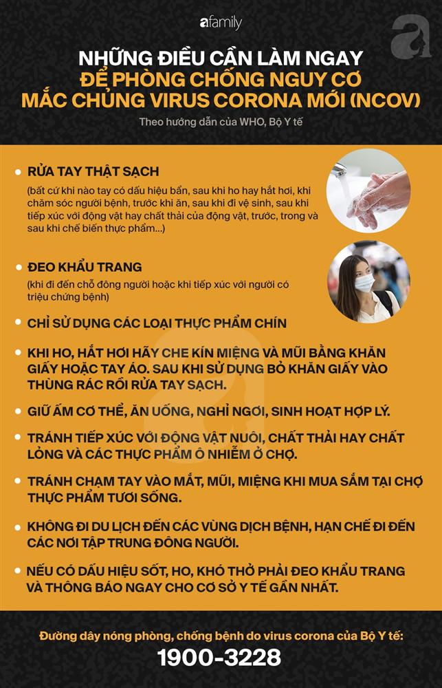 Đã tiêm phòng cúm thì có mắc virus corona nữa không, đối tượng nào dễ nhiễm và tử vong vì nó? Chuyên gia đã có câu trả lời cho bạn!-3