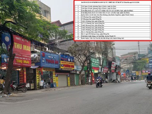Hà Nội: Công bố danh sách hàng loạt cửa hàng lợi dụng dịch Corona 