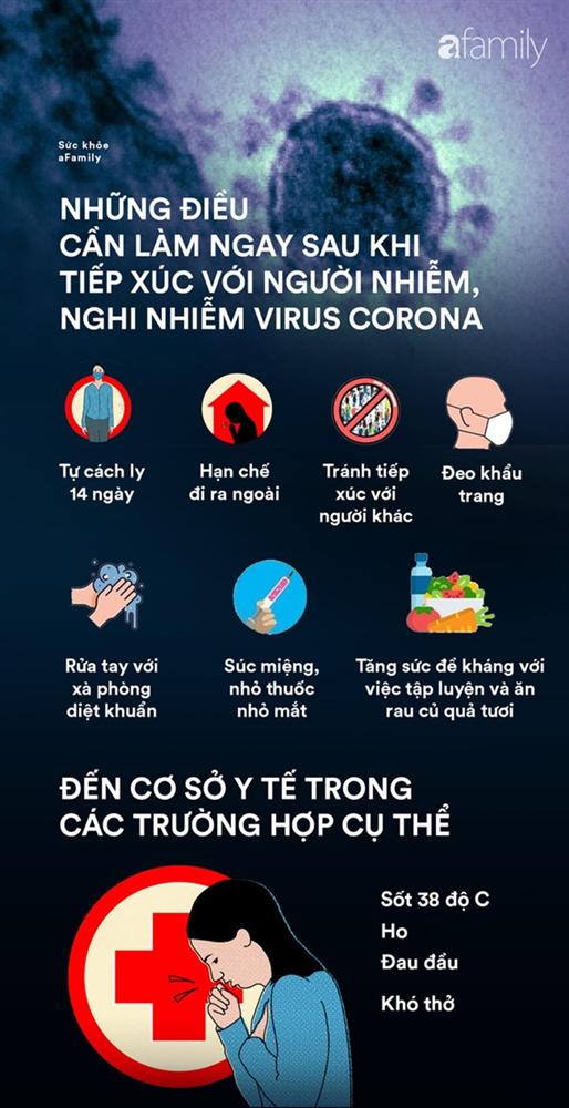 Tiếp xúc với người nhiễm, nghi nhiễm virus corona: Phải làm điều này ngay!-1