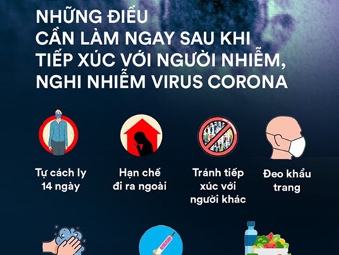 Tiếp xúc với người nhiễm, nghi nhiễm virus corona: Phải làm điều này ngay!
