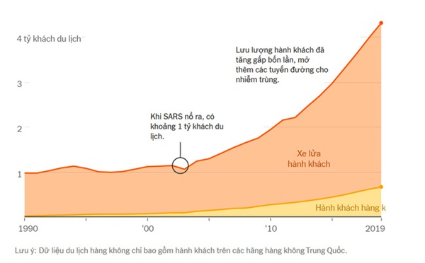 6 vấn đề chính liên quan đến virus Corona ai cũng nên biết để phòng bệnh cho bản thân-7