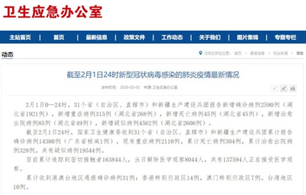 Tin vui: Đã có 328 người khỏi bệnh viêm phổi do virus corona, được xuất viện tại Trung Quốc-1