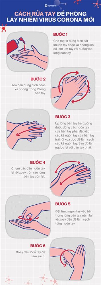 Bác sĩ chỉ ra 8 lỗi sai phổ biến với bàn tay làm tăng nguy cơ lây nhiễm virus Corona-3