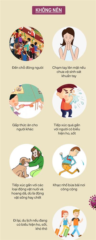 Tổng hợp những điều bác sĩ khuyên Nên - Không nên làm để phòng tránh nguy cơ lây nhiễm virus Corona-3