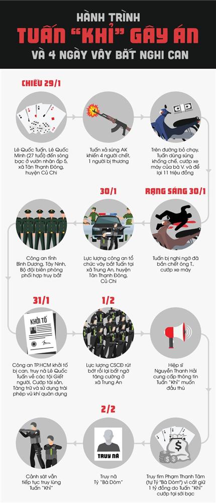 Tý Bà Dòm - người giữ 1 tỷ của Tuấn Khỉ là ai?-1