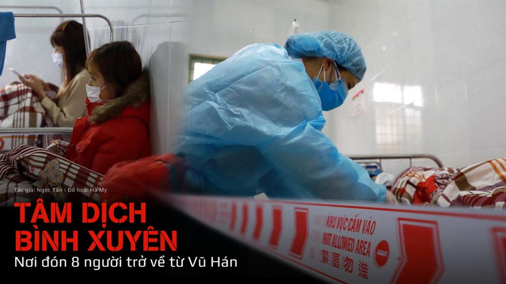 Tâm dịch Bình Xuyên: Nơi đón 8 người trở về từ Vũ Hán-1