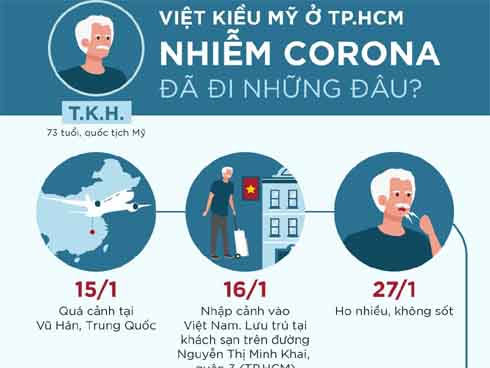 Tâm dịch Bình Xuyên: Nơi đón 8 người trở về từ Vũ Hán-6
