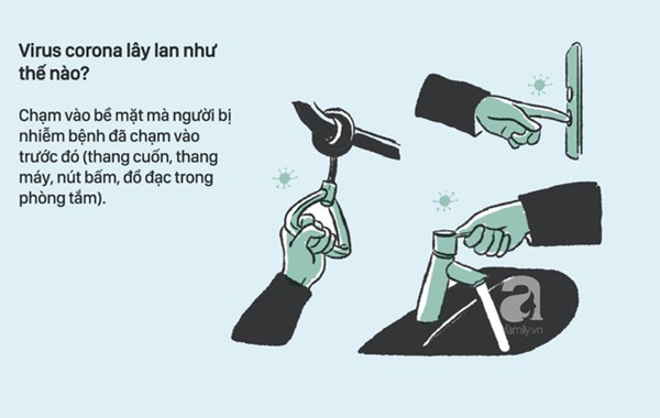 Cơ quan y tế Trung Quốc thêm các triệu chứng mới vào danh sách các triệu chứng chẩn đoán một người nhiễm virus corona Vũ Hán-3