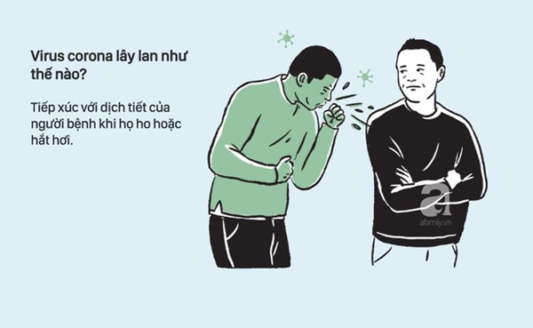 Cơ quan y tế Trung Quốc thêm các triệu chứng mới vào danh sách các triệu chứng chẩn đoán một người nhiễm virus corona Vũ Hán-4