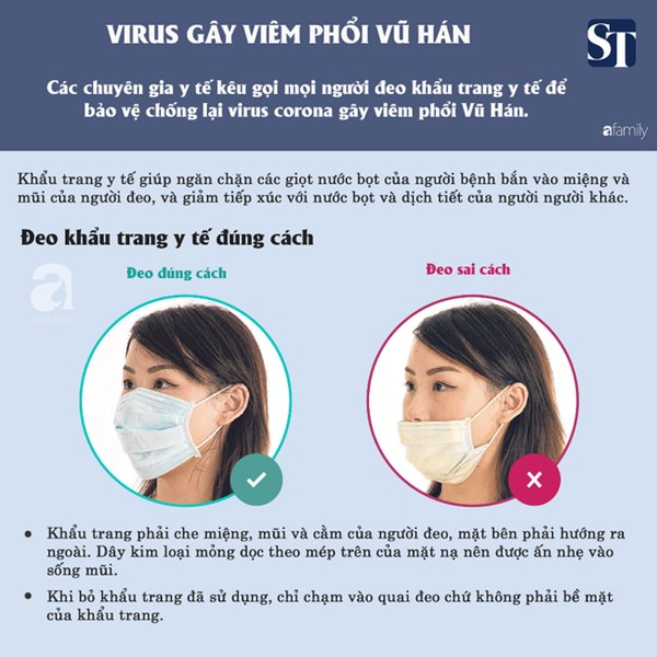 Những ngộ nhận về virus corona rất phổ biến hiện nay, đọc ngay để biết liệu bạn có đang là cừu non giữa dòng thông tin ồ ạt?-4