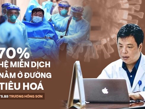 TS.BS Trương Hồng Sơn: Cách ăn đúng – uống đủ để cơ thể có miễn dịch để 