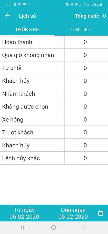 Lo ngại nhiễm virus corona, dân lái taxi chăm chỉ khử trùng xe mỗi ngày-3