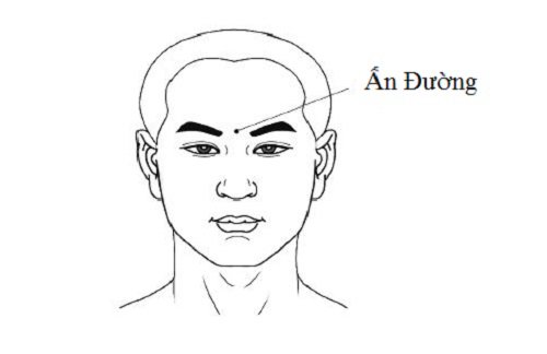 Tướng mặt của đàn ông tiểu nhân, cần tránh xa để không vướng xui xẻo-3