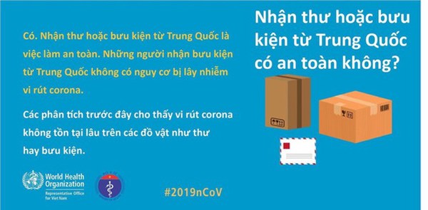 Bộ Y tế và WHO giải đáp thắc nhận bưu phẩm, thư tín có lây nhiễm virus corona hay không-3