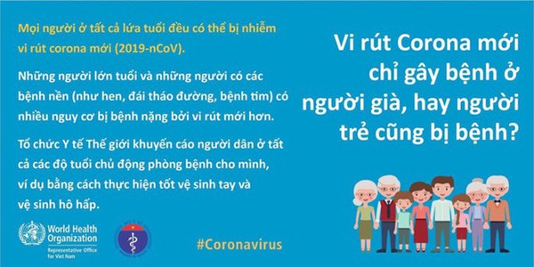Bộ Y tế và WHO giải đáp thắc nhận bưu phẩm, thư tín có lây nhiễm virus corona hay không-7