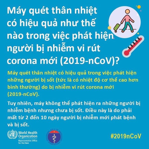 Bộ Y tế và WHO giải đáp thắc nhận bưu phẩm, thư tín có lây nhiễm virus corona hay không-10