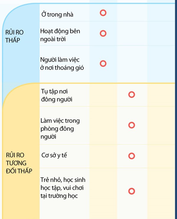 Phân biệt khẩu trang y tế thật - giả trong mùa dịch virus corona: Liệu bạn đã nắm rõ các tiêu chí?-3