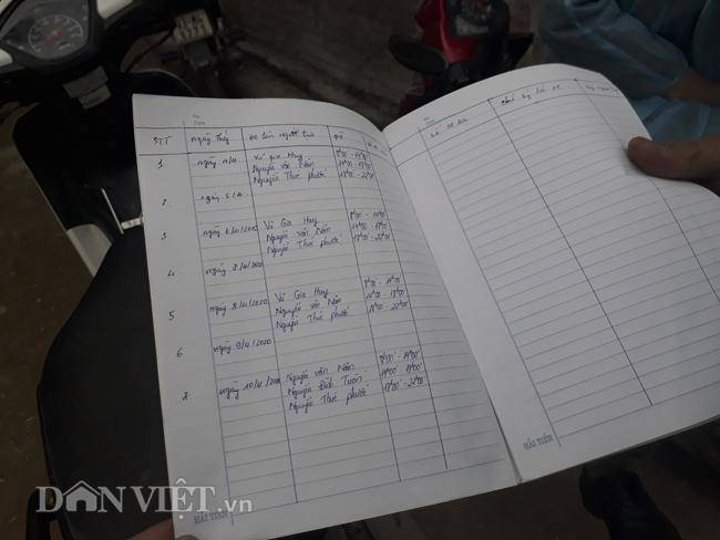 Cám cảnh nơi ổ dịch cúm A/H5N6 đầu tiên phát hiện ở Hà Nội-9