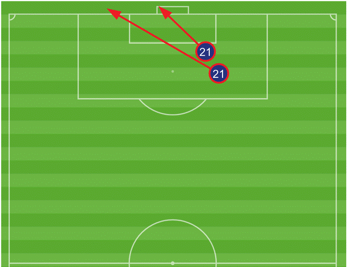 Đừng khen Công Phượng quá nhiều, cũng đừng vội nói Phượng đá tốt lên là nhờ xuất ngoại-3