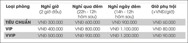 Khách sạn tình yêu kiểu 50 sắc thái  gây xôn xao dịp Valentine, liên tục tung chiêu mời chào trên mạng xã hội-4