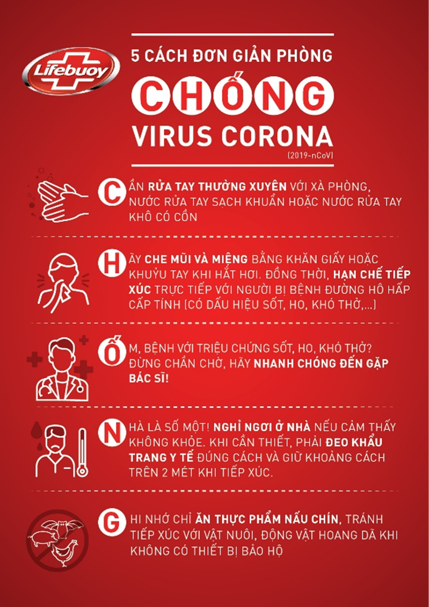 Lifebuoy lắp trạm rửa tay miễn phí ở hàng loạt điểm công cộng-5