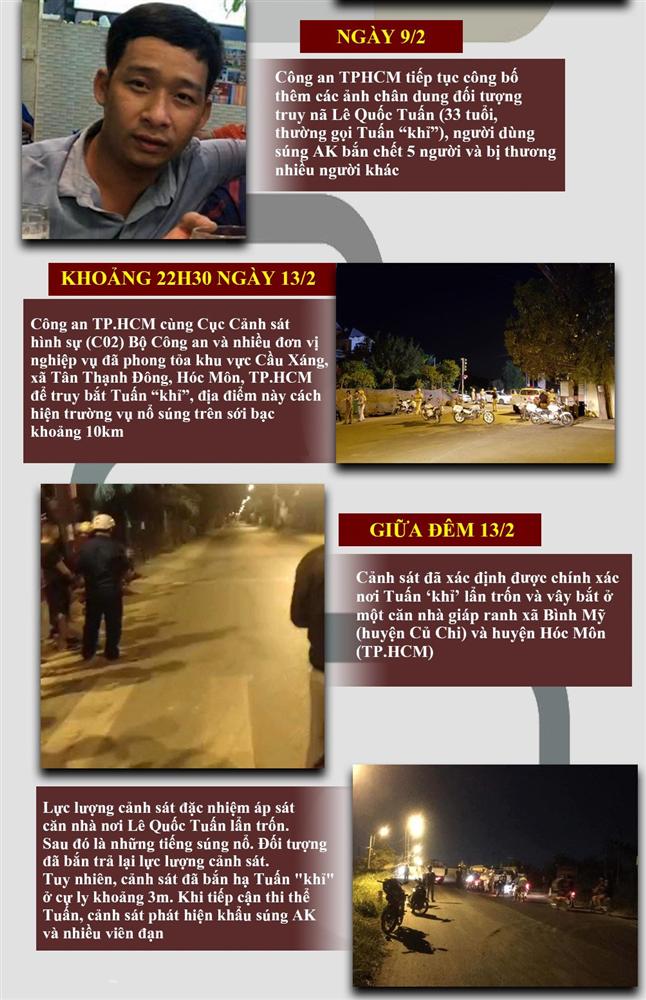 15 ngày tàng hình của Tuấn khỉ trước khi bị tiêu diệt trong ngôi nhà hoang-4