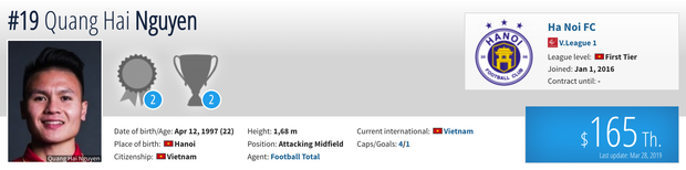 Tại sao Messi Thái có giá 61 tỷ đồng, gấp 15 lần Quang Hải dù đẳng cấp không quá chênh lệch?-2