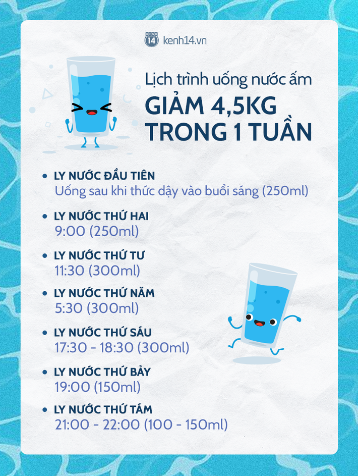 Lịch trình uống nước ấm trong ngày giúp bạn giảm tới 4,5kg chỉ sau 1 tuần-2