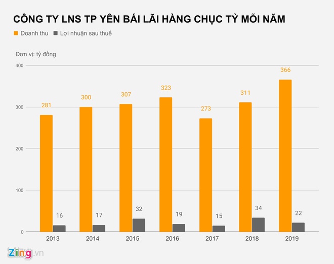 Lãi hàng chục tỷ mỗi năm nhờ buôn vàng mã, giấy đế-2