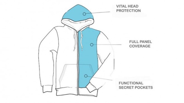 Cô gái gốc Việt chế tạo áo khoác thời trang chống đạn giá rẻ đầu tiên trên thế giới-3