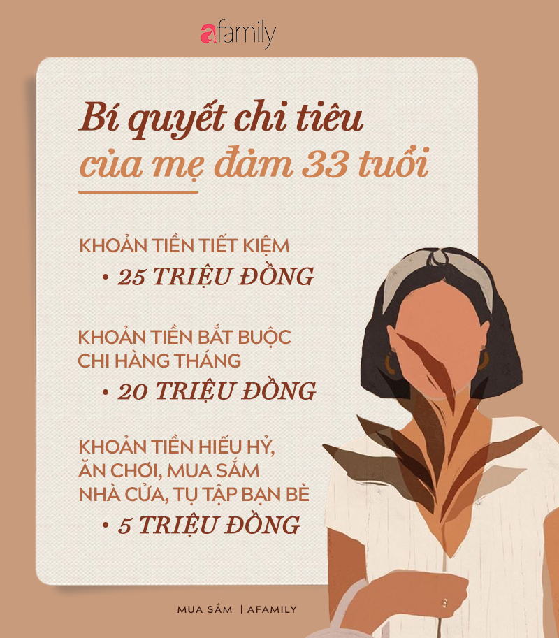 Mẹ đảm 33 tuổi ở Hà Nội chia sẻ kinh nghiệm quản lý tài chính cá nhân: Lương về chia vào 3 khoản, để dành được 25 triệu/tháng khiến ai cũng thán phục-1